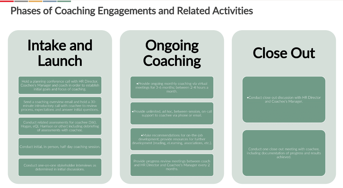 https://pps.atwpl.com/wp-content/uploads/2024/08/coachhh3.png